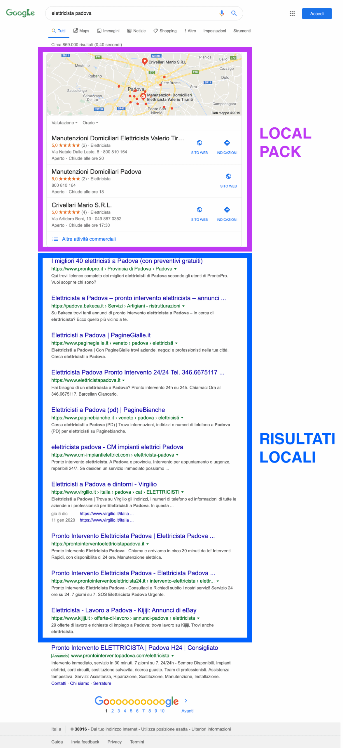 Esempio di query locale