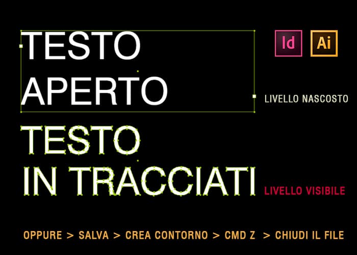 trasformare il testo in tracciato
