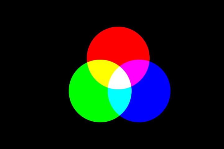 RGB