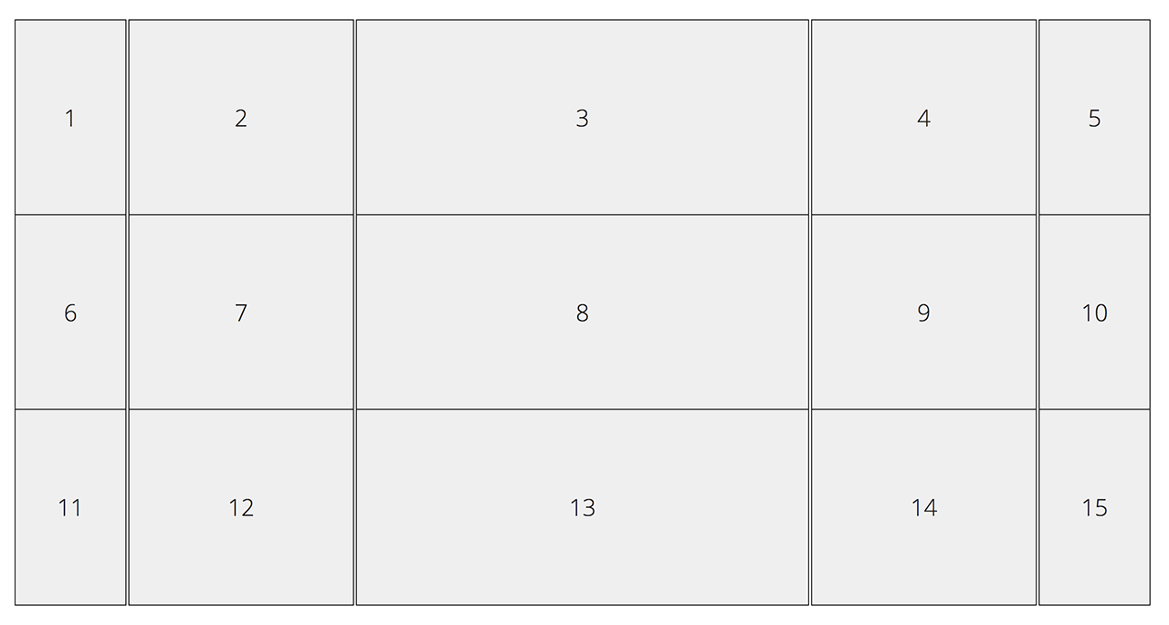 displaygrid