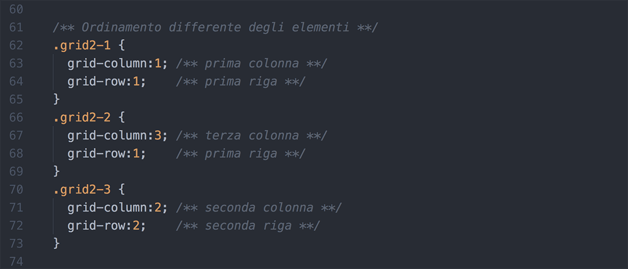 displaygrid