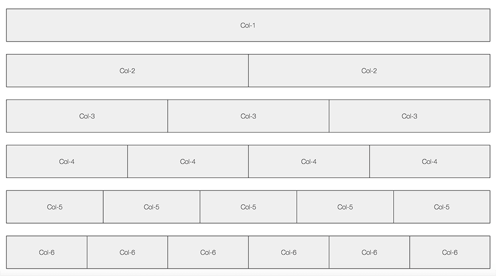 GridSystem