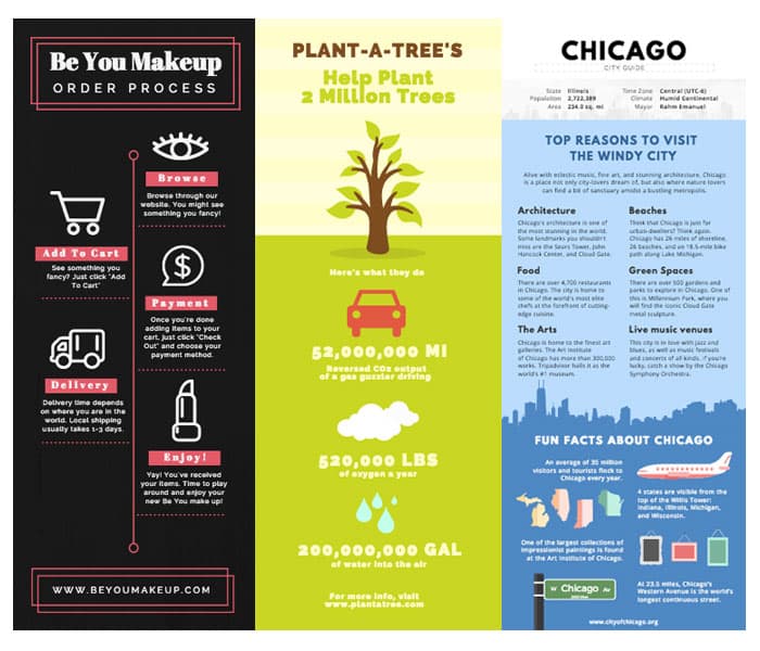 infografiche in canva