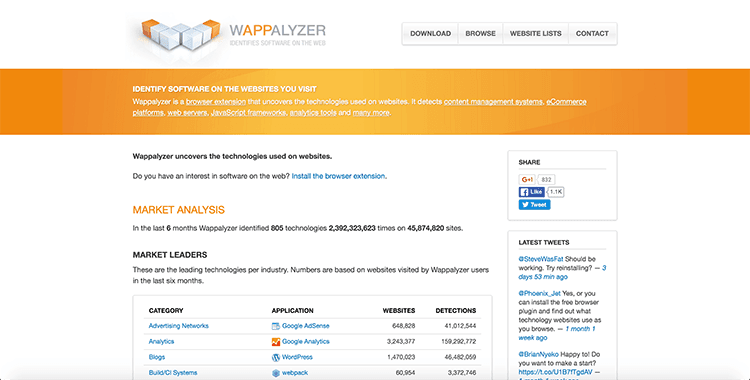 wappalyzer